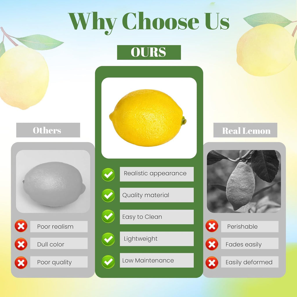 Toopify Fake Lemons, 20 Pcs Ultra Realistic Artificial Fruit with Natural Texture, Matte Non-Glossy Home Kitchen Table Decor for Photography and Party