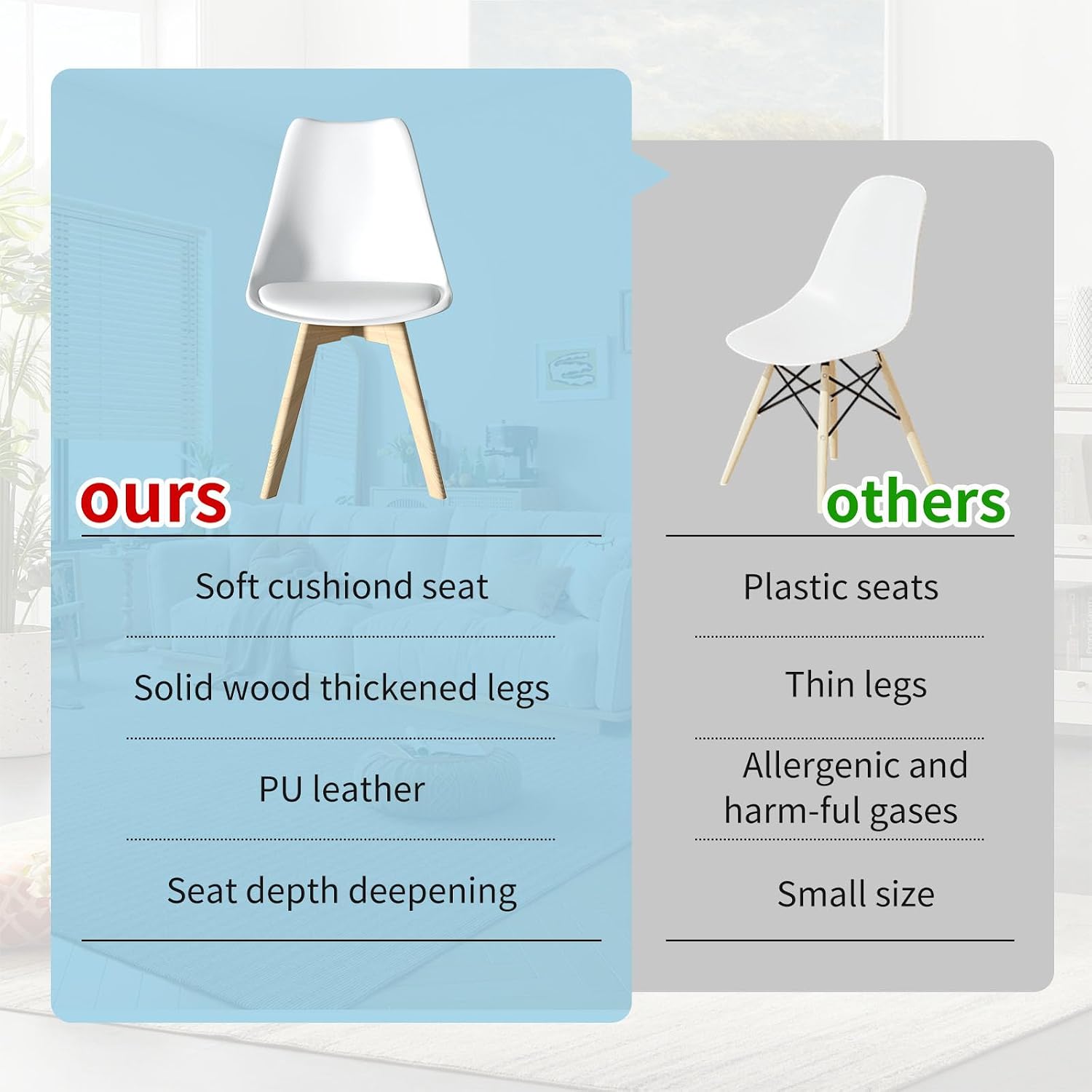 Dining Chairs Set of 4, Mid-Century Modern Kitchen Chairs with Wood Legs and Cushion, Leather Dining Chairs Set for Living Room, Kitchen, Outdoor Lounge, White 4 Pack