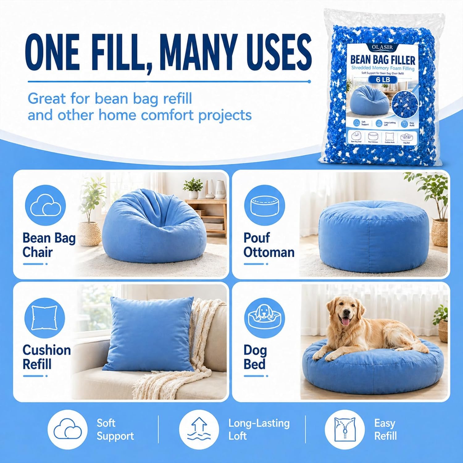 Bean Bag Filler, 6lbs Shredded Memory Foam Filling, Memory Foam Pillow Stuffing for Bean Bag Refill, Couch, Cushion, Stuffed Animals, Dog Bed, Arts Crafts,Blue and White