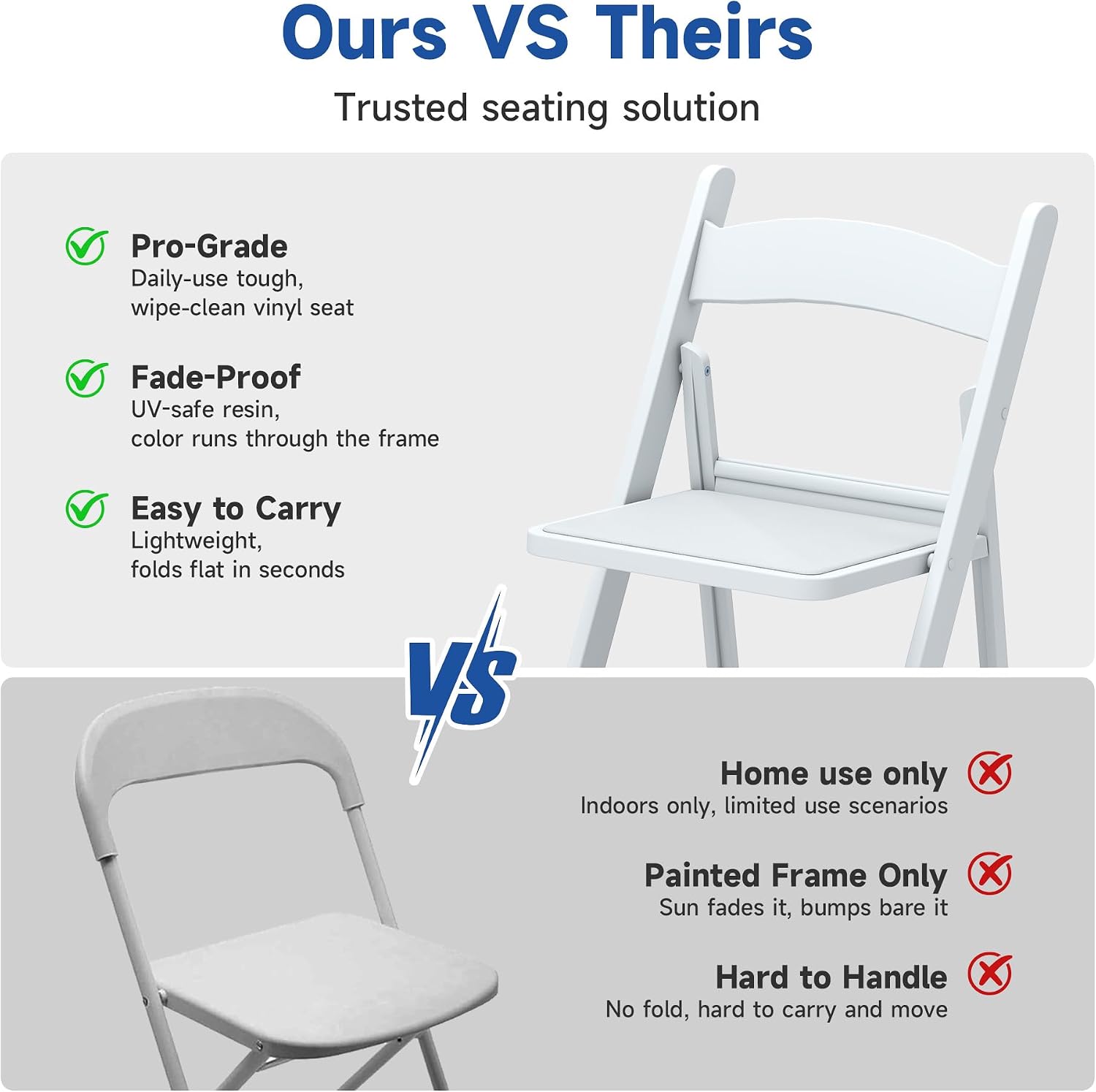 White Resin Folding Chairs - Stackable Chairs with Padded Seats, 800LB Weight Capacity Comfortable Chair - Indoor/Outdoor Folding Chairs for Events - Lightweight Foldable Chairs (24 Pack)