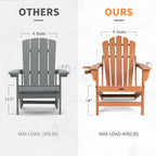 FUNBERRY Folding Adirondack Chair Set of 4, Fire Pit Chairs with Cup Holder | Wood-Grain, HDPE All Weather, Quick-Folding, No Rot, UV Fade Shield, 400LBS Weight Capacity, Easy-Clean for Outside