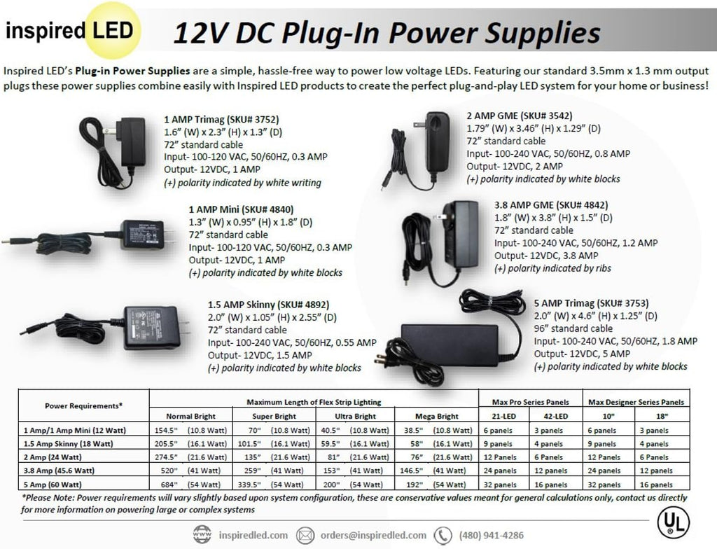 Inspired LED Power Supply | 12V 2 AMP | for Under Counter Lighting Systems and Kits | 12VDC