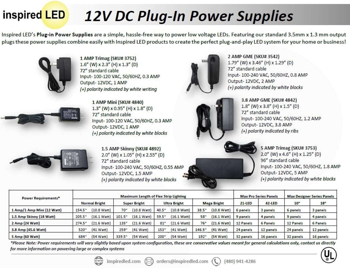 Inspired LED Power Supply | 12V 2 AMP | for Under Counter Lighting Systems and Kits | 12VDC