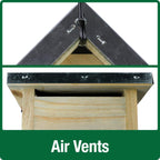 Wild Wings WWGH1-DECO Galvanized Weathered Cedar Wren House