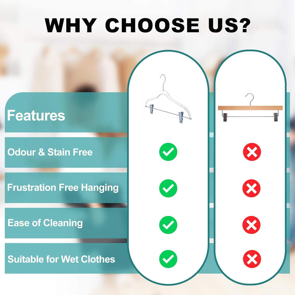 Quality Clear Kids Pants Hangers with Clips 100 Pack | Heavy Duty Skirt Hangers with Swivel Hook and Notches | Space Saving Kids Clip Hangers for Pants | 13.7 Inch (Clear, Silver Hook, 100 Pack)