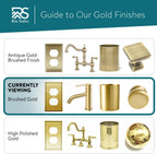 Rio Salto BRASS Brushed Brass Gold Metal Duplex Receptacle Wall Plate Outlet Covers Light Switch Cover Plate – Deco Collection Decorative Wall Plates 10-Pack Standard Size 4.50" X 2.75"