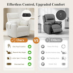 Oversized Power 270°Swivel Rocking Recliner Chair Nursery, White | Wraparound Arms, Four Storage Side Pockets, Detachable Organizer, 2 Pillows, USB & Type-C, One-Touch Controls, 30°Rocking