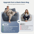 Giant Bean Bag Chair for Adults, Fluffy Supportive Boneless Lounge Sofa Chair, Superior Large Reading Floor Stuffed Sofa Bed, Oversized Accent Comfy Couch for Living Room, Bedroom, Study, Dorm (Grey)