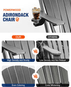 Adirondack Chair with Cup Holder: Adirondack Chairs set of 4 Plastic HDPE Material Furniture - Composite Fire Pit Chairs Foldable for Outdoor/Backyard/Garden/Lawn/Deck/Porch/Patio