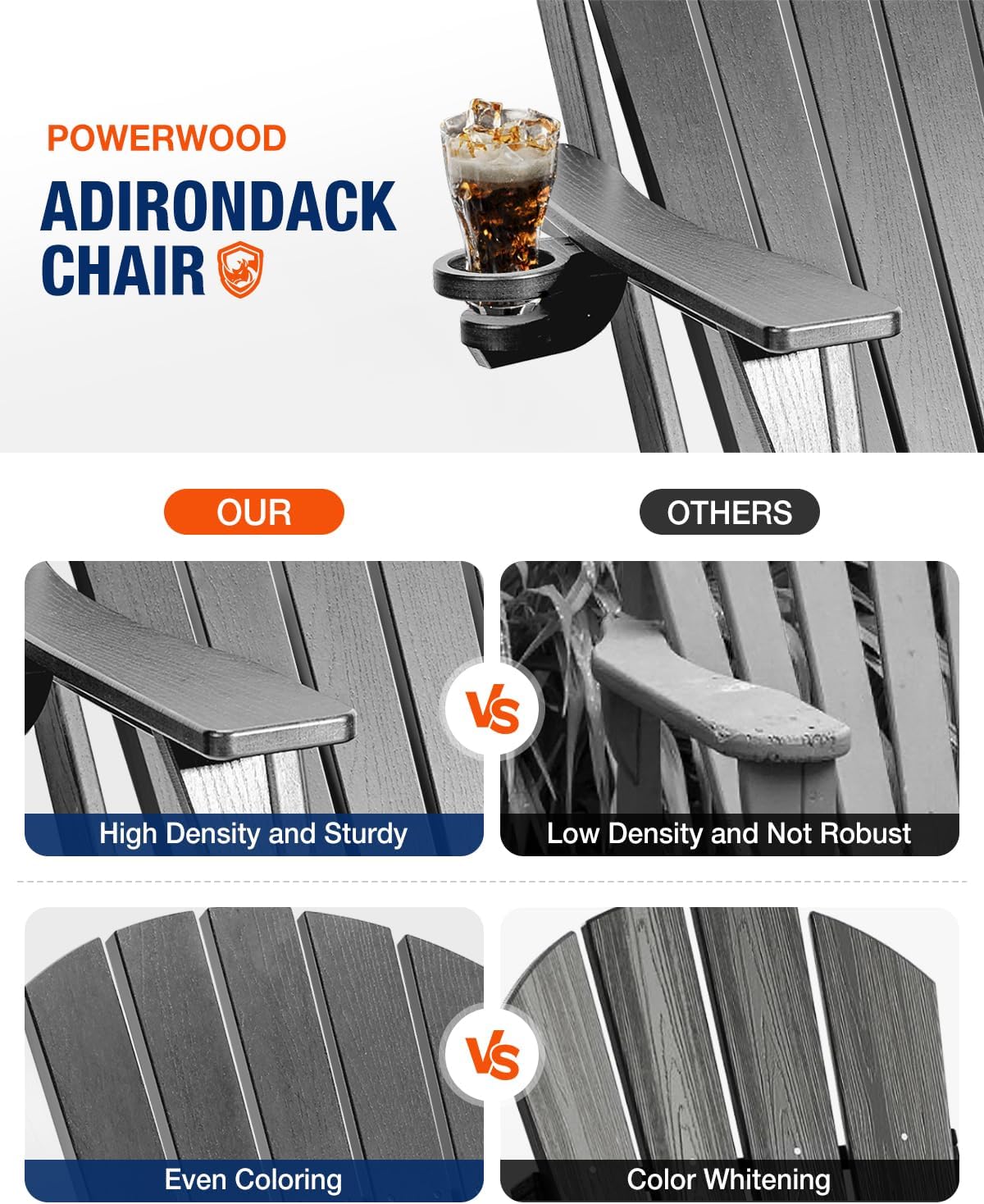 Adirondack Chair with Cup Holder: Adirondack Chairs set of 4 Plastic HDPE Material Furniture - Composite Fire Pit Chairs Foldable for Outdoor/Backyard/Garden/Lawn/Deck/Porch/Patio