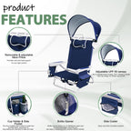 Romswi Extra Wide Beach Chair with Canopy Shade, 1 Pack Aluminum Folding Chairs with Detachable & Adjustable Umbrella, 5-Position Lay Flat, Cooler Bag, Cup & Phone Holder, Towel Bar, Navy Blue