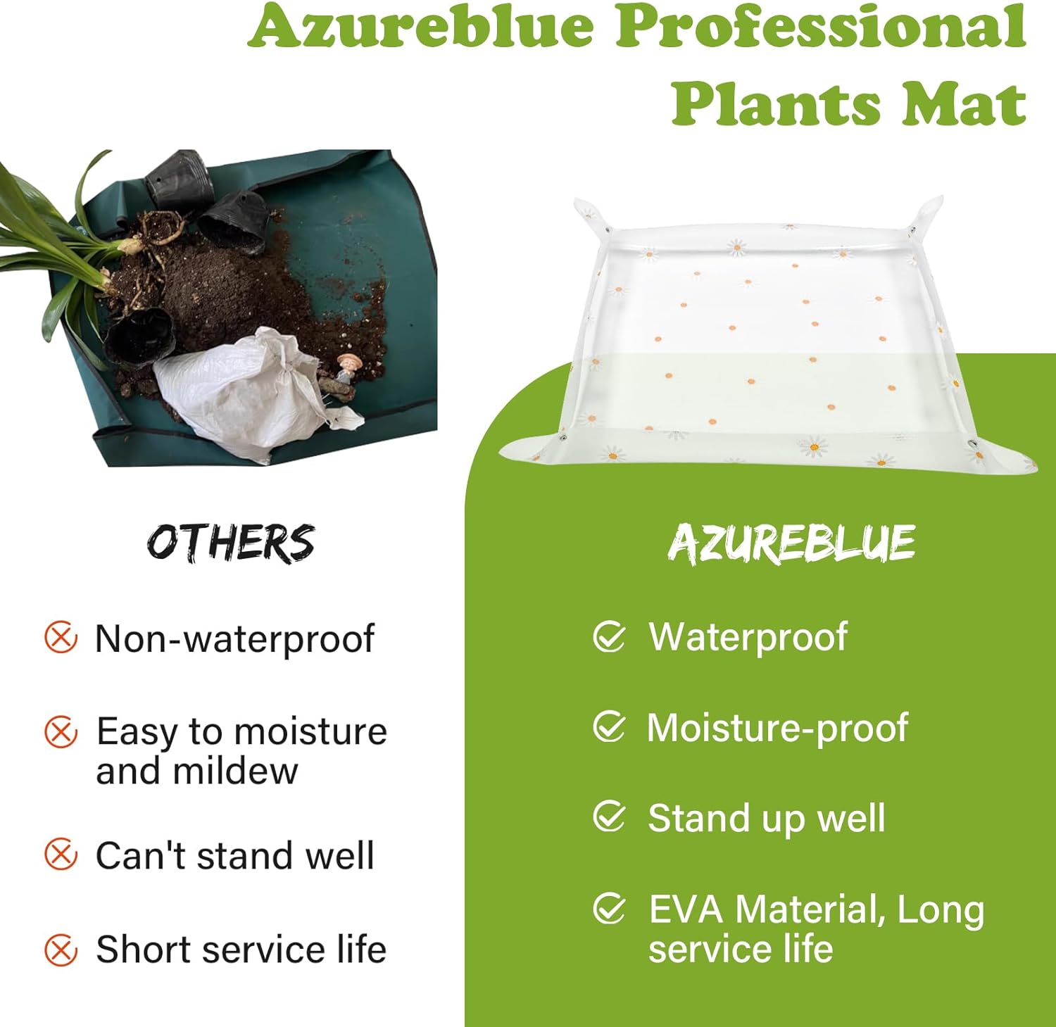 Repotting Mat for Indoor Plants Waterproof Clear Potting Mat Foldable Gardening Plants Potting Repotting Tray to Control Potting Soil Indoor Plant Garden Accessories Gifts for Plant Lovers 23.6"