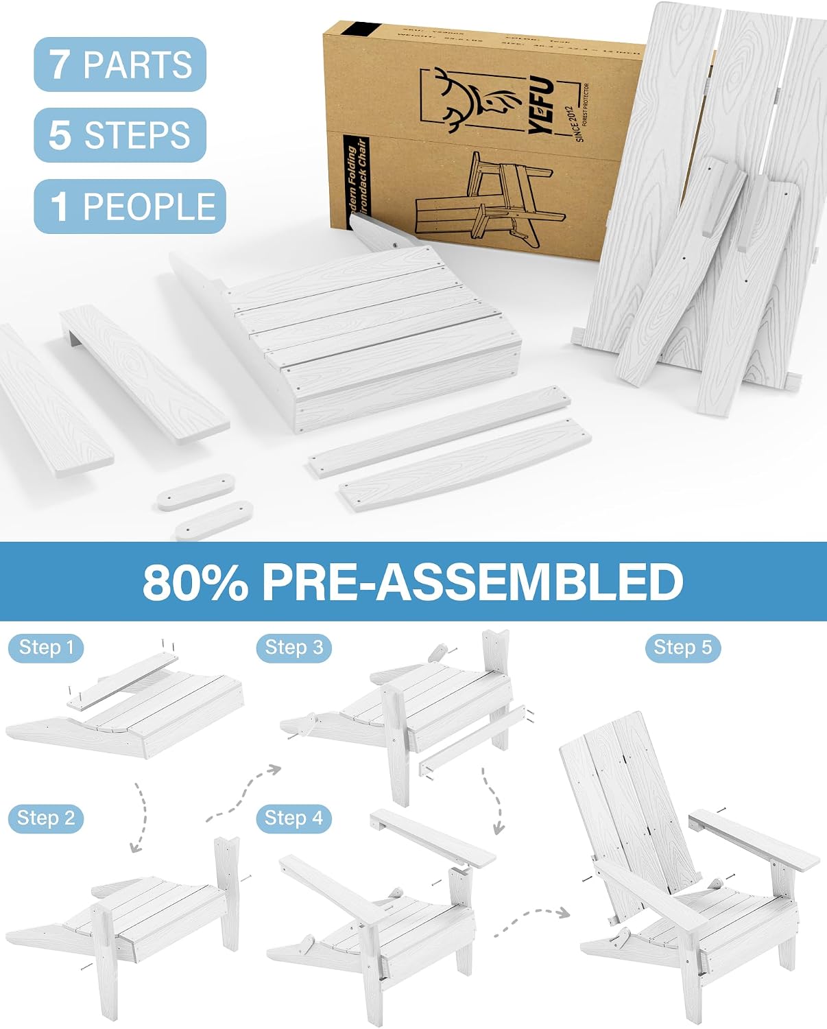 YEFU Adirondack Chairs Set of 4:Oversize Folding - 400lb Weight Capacity - Plastic Adirondack Chairs - High Back Like Wooden - All-Weather Use for Outdoor/Patio/Fire Pit/Garden/Camping - (White)