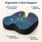 TushGuard Ergonomic Seat Cushion with Coccyx Cutout - 4-Zone Structure Office Chair Cushions for Tailbone Pressure Relief, Non-Slip Chair Pad with Washable Cover for Car, Office, Wheelchair, Black