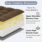 baibu Large Memory Foam Recliner Cushions for Elderly, 20x20x5 Inch Thick Dual-Layer Patent Design Non-Slip Recliner Seat Cushion for Couch for Easy to Stand Up & Reduce Hip & Lumbar Pain, Brown