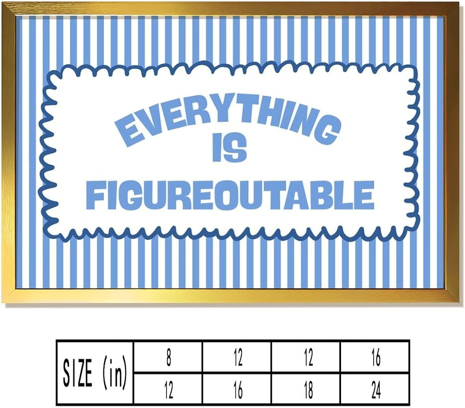 Trendy Blue Stripe Motivation Quote Poster Everything Is Figureoutable Wall Art (2) Canvas Prints Room Aesthetics Posters For Modern Living Room Decor Gifts08x12inch(20x30cm)