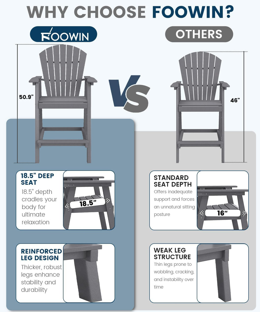 FOOWIN Tall Adirondack Chair Set of 8, All Weather HDPE Bar Height Adirondack Chair with Double Connecting Trays, Adirondack Barstools for Balcony, Deck, Backyard, Patio, Garden Grey