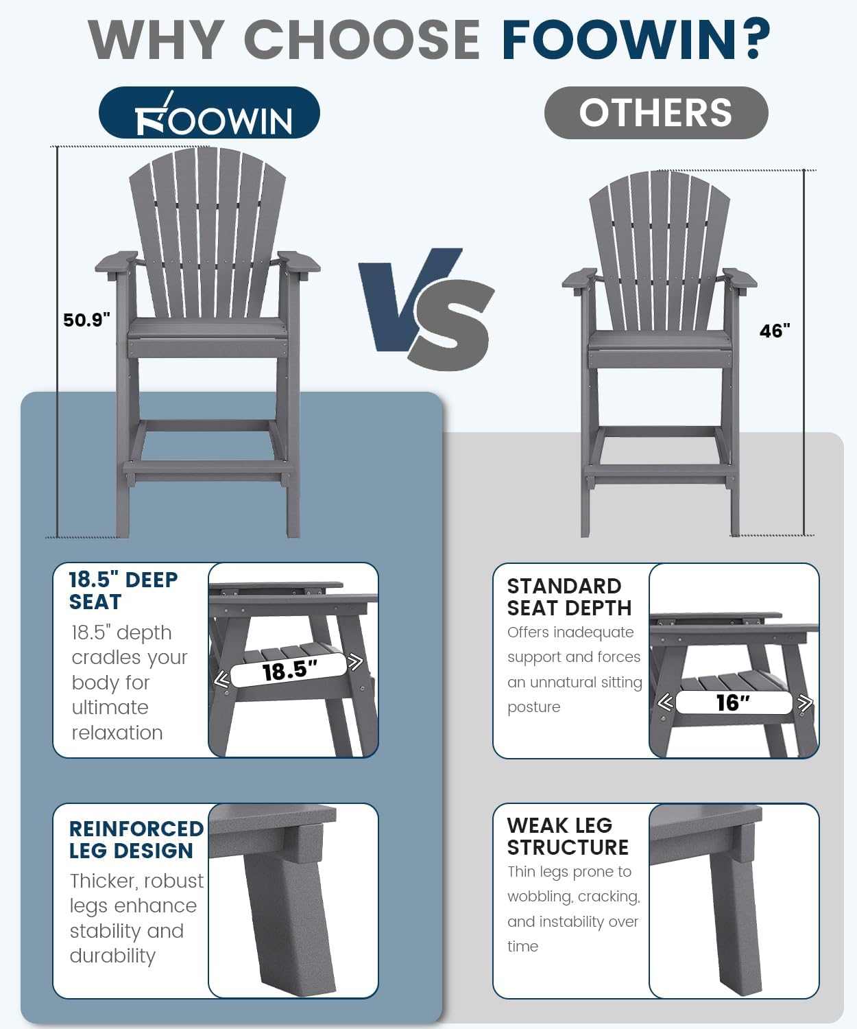 FOOWIN Tall Adirondack Chair Set of 8, All Weather HDPE Bar Height Adirondack Chair with Double Connecting Trays, Adirondack Barstools for Balcony, Deck, Backyard, Patio, Garden Grey