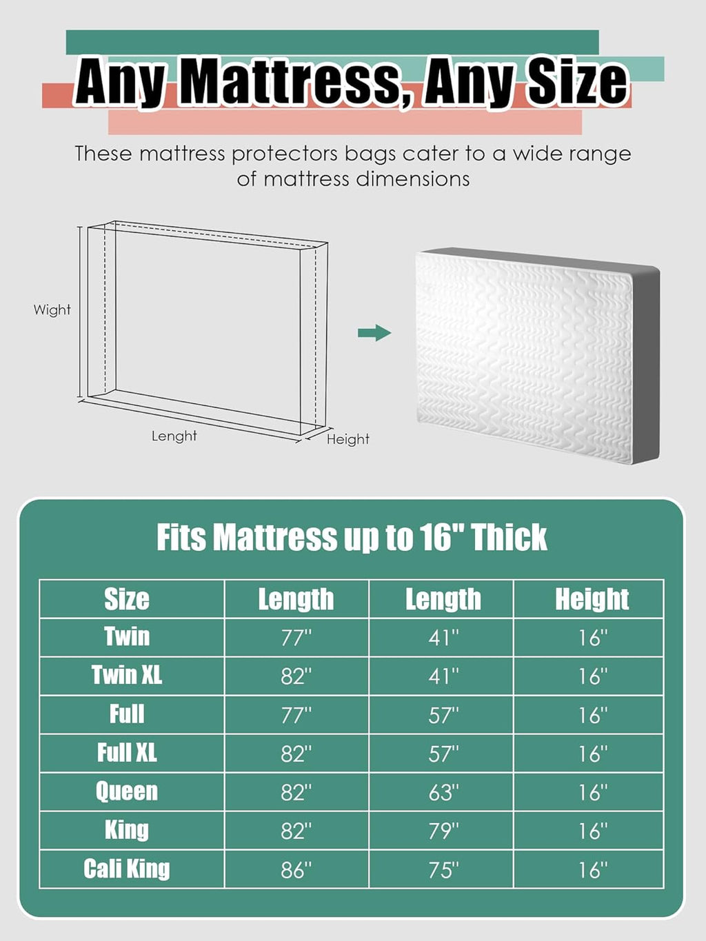 WTREE Double Shield Mattress Bag for Moving and Storage, 8 Reinforced Handles Mattress Cover with Internal Clear Mattress Protector, 170GSM Heavy Duty Tarp Mattress Mover Tool, Queen