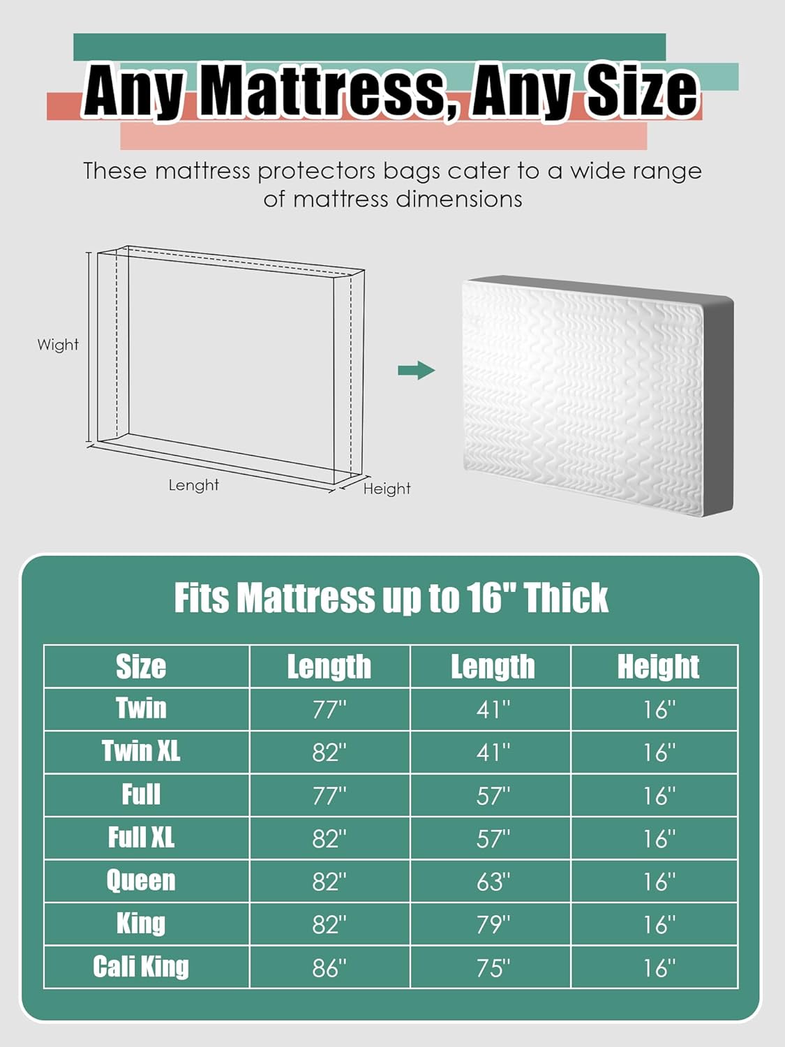 WTREE Double Shield Mattress Bag for Moving and Storage, 8 Reinforced Handles Mattress Cover with Internal Clear Mattress Protector, 170GSM Heavy Duty Tarp Mattress Mover Tool, Queen