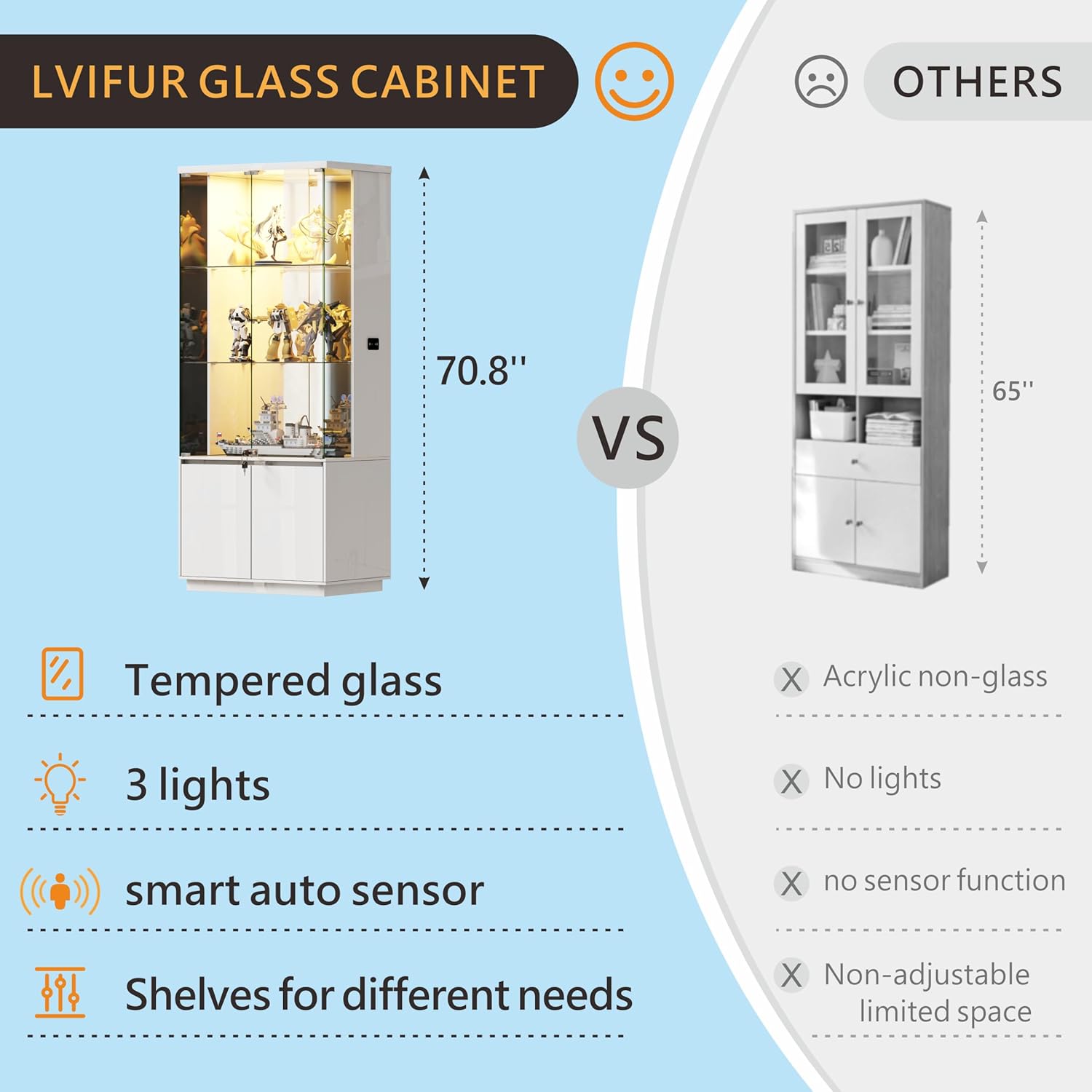 Lvifur 71” Tall Display Cabinet with Glass Doors, Modern Curio Cabinet Display Cases for Collectibles, Living Room Bookcase Locking Cabinet with Lights & Human Body Sensor, Gift for Father (White)
