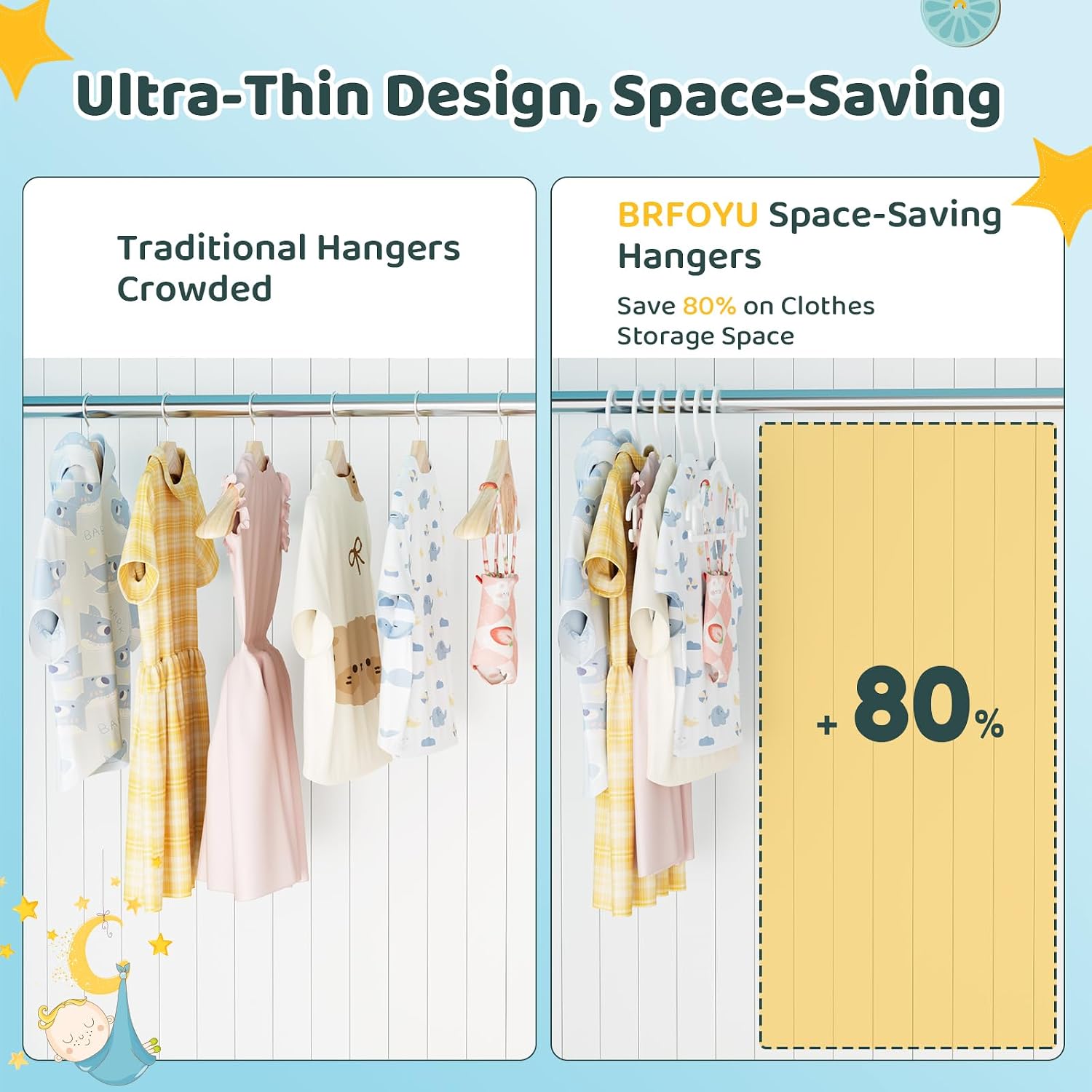 Baby Hangers Kids Plastic Hangers for Closet Non-Slip Toddler Hanger for Infant Child Clothing, Small Children Hanger Ideal for Boys and Girls Closet Pants Coats Skirts - 30 Pack, White