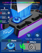 PS5 / PS5 Slim Cooling Station with Controller Charging Station - LED Light Cooling Stand for Playstation 5 Slim Disc/Digital Console, Accessories Incl RGB Light/Cooler Fan/3 USB Hubs/Headset Holder