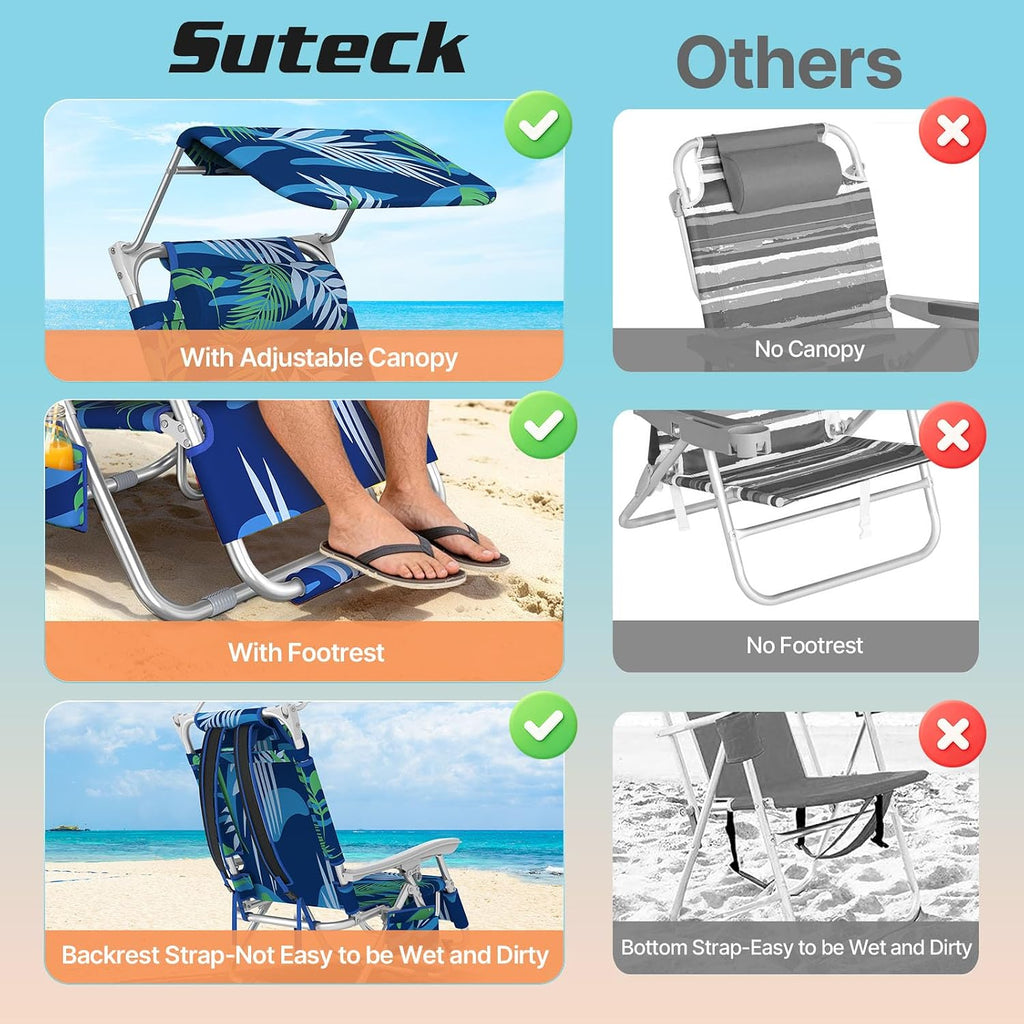 Suteck Zero Gravity Beach Chair with Canopy, Backpack Beach Chairs for Adults, Lightweight Adjustable Reclining Beach Chair with Shade, Folding Lay Flat Chair for Beach Poolside Outdoor
