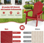 Giantex Outdoor Adirondack Chair - Oversized Patio Chairs w/Hidden Cup Holder, Realistic Wood Grain, 380 LBS Weight Capacity, Weather Resistant Firepit Chairs for Backyard, Garden (1, Red)
