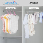 SereneLife 60 Pack Kids Plastic Hangers, Non-Slip Pink Baby Toddler Clothes Hangers, Slim Space Saving Nursery Closet Organizers, for Infant Toddler Kids Shirts Dresses Pants, Durable PP Set Room