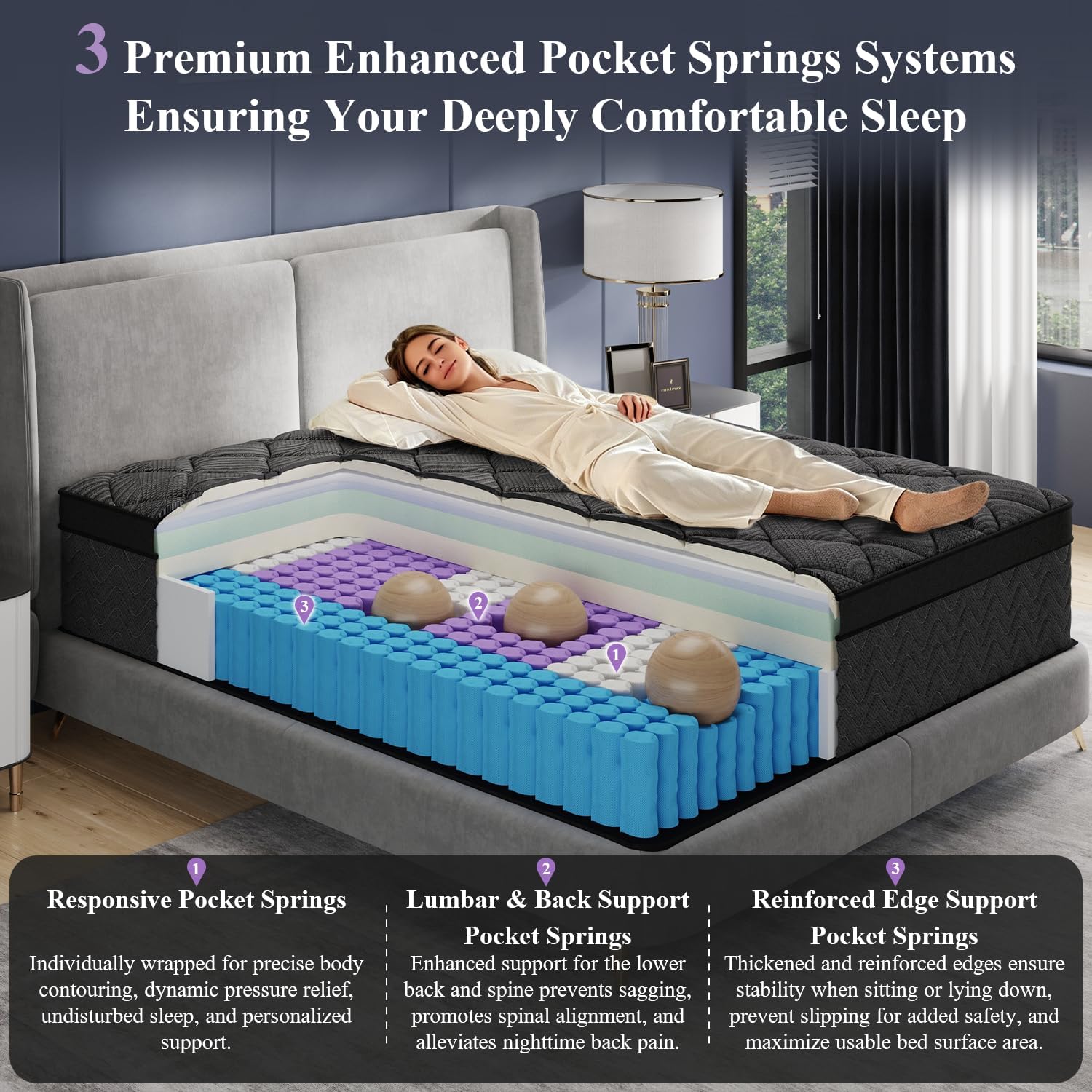 Hiboss Queen Size Mattress (Upgraded), 14 Inch Luxury Hybrid Queen Mattress in a Box, Cooling Gel Memory Foam & Pocket Springs, Medium Firm, Back Pain Relief, Extra Edge Support, 365-Night Trial