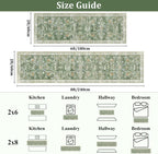 Yamaziot Washable Runner Rug 2x8 – Non Slip Boho Floral Hallway Runner Rug with Rubber Backing, Low Pile Wool Distressed Carpet for Kitchen, Laundry, Bedroom, Entrance, Mottled Green