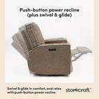 Storkcraft Texas Nursery Power Recliner Swivel Glider – Oeko-TEX 100 Certified, Nursery Rocking Chair with Push-Button Electronic Recline Function, USB-A and USB-C Charging Ports (Brown Sugar Sherpa)
