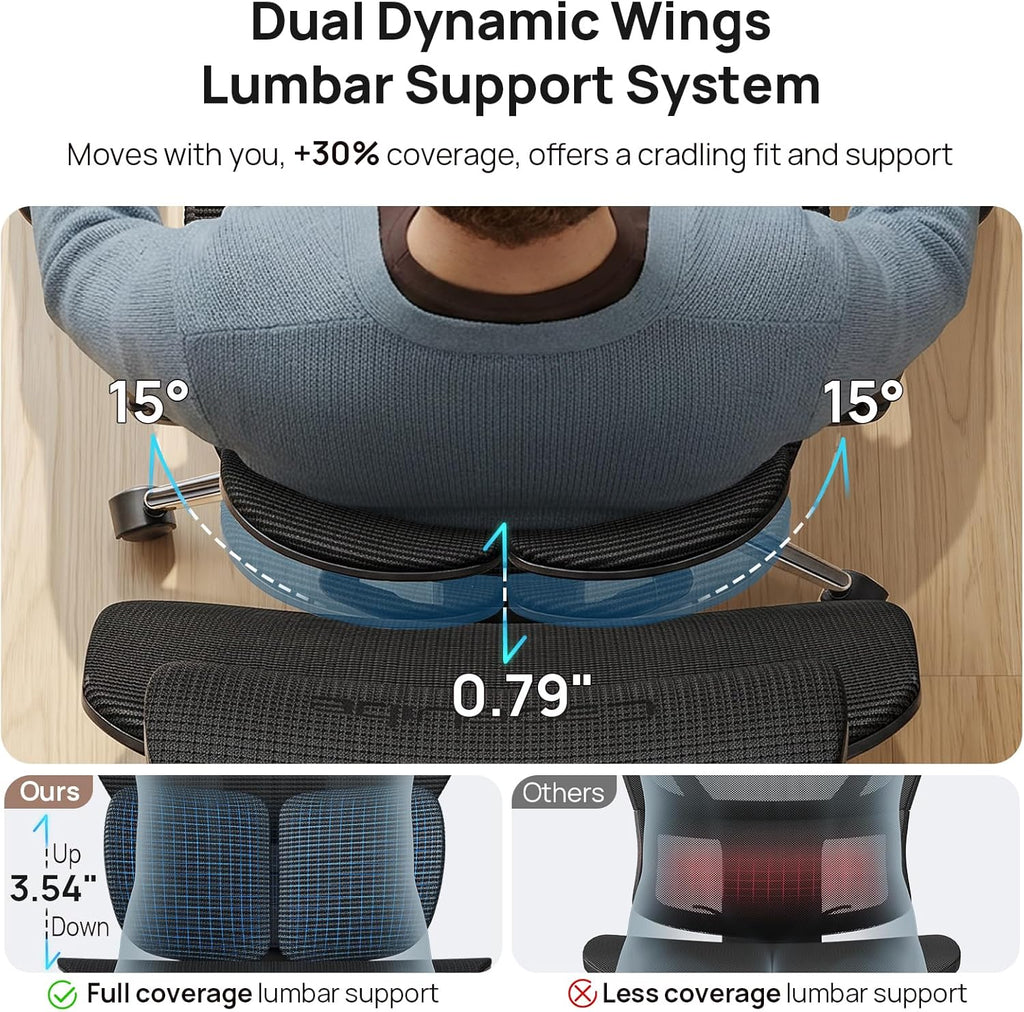 Ergonomic Office Chair with Lumbar Support - Over 10 Hours Sitting Comfortable, Mesh Big and Tall Home Computer Desk Chairs, 4D Headrest, 630° Armrst, Seat Depth Adjustable, 330 LBS