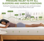 EGOHOME Full Size Memory Foam Mattress, 8 Inch Bed Mattress in A Box with Cooling Green Tea Gel, Pressure Relief with Medium Firm Support, CertiPUR-US Certified, 75''L x 54''W, ‎37.3 pounds White
