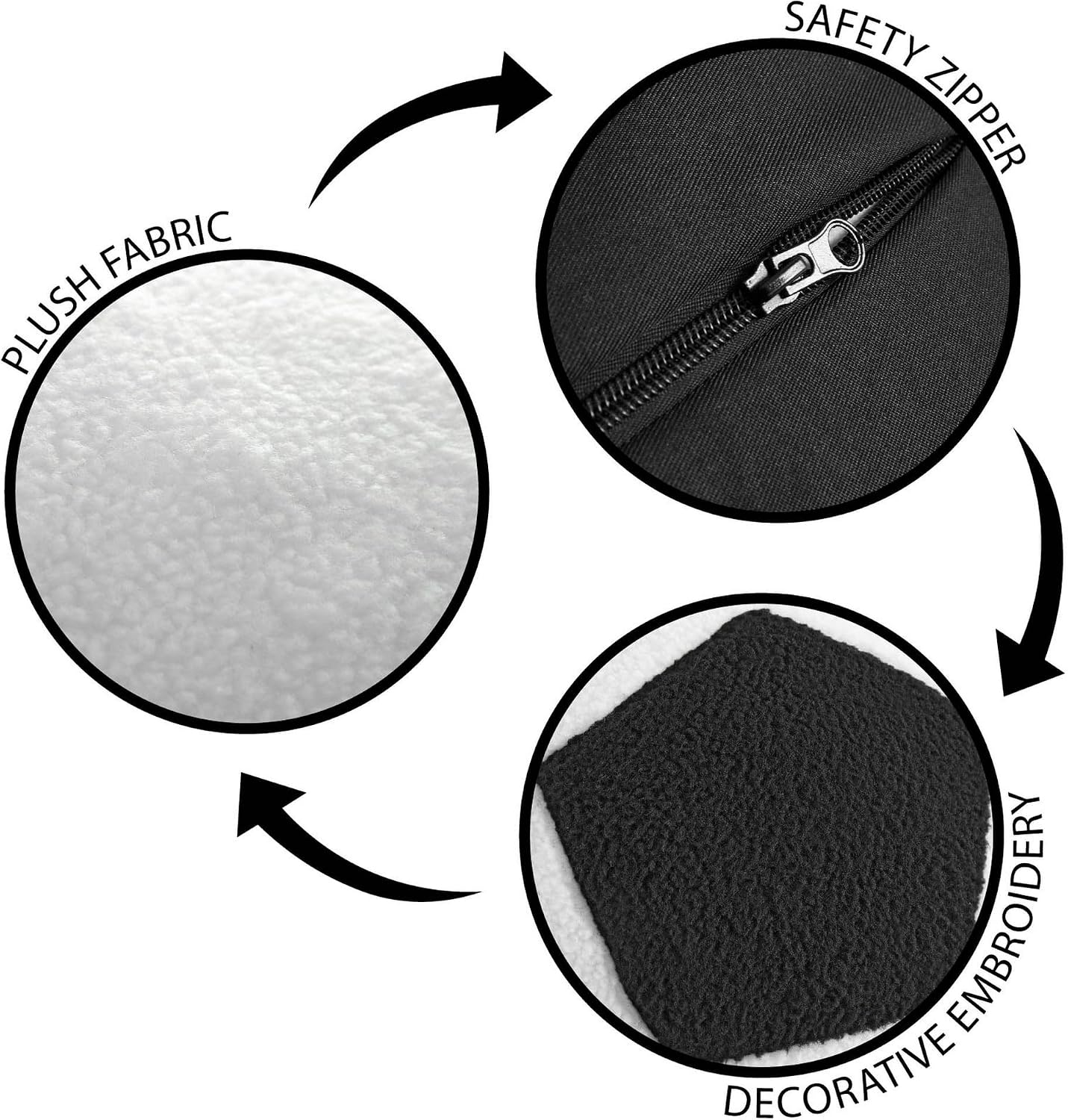 Heritage Kids Round Soccer Foam Filled Bean Bag Chair 24" x 16", Plush Sherpa Sports-Themed Foam Stuffed Ottoman Pouf, Lightweight Kids Room Decor, Playroom & Bedroom Seating