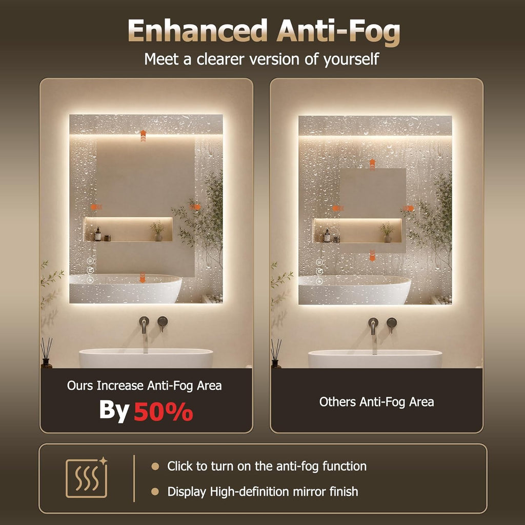 40"X30" LED Bathroom Mirror with Lights, Anti-Fog, Backlit Lit with CRI>90,Lighted Bathroom Vanity Mirror for Wall, Memory Function, Tempered Glass, 3 Colors Frameless Lighted Mirror for Bathroom