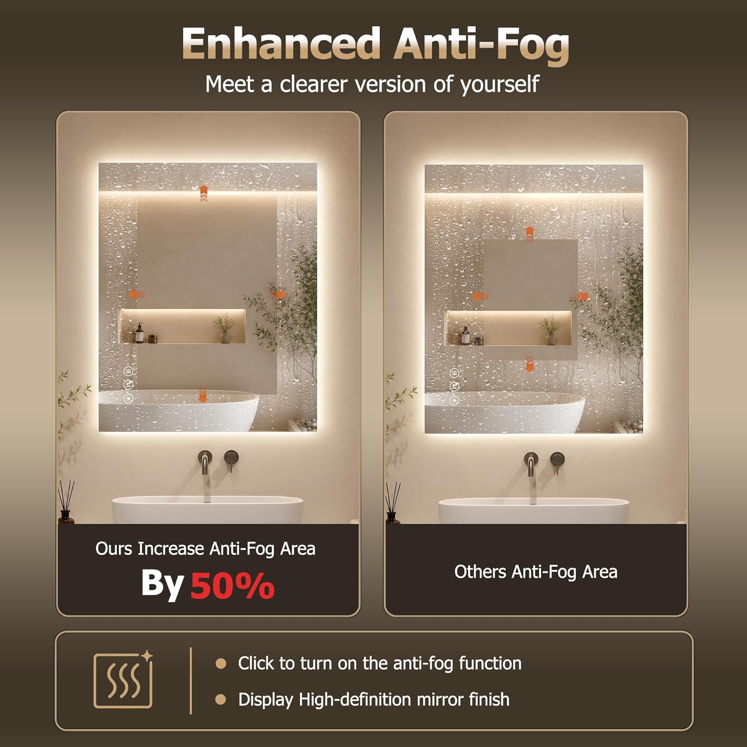 40"X30" LED Bathroom Mirror with Lights, Anti-Fog, Backlit Lit with CRI>90,Lighted Bathroom Vanity Mirror for Wall, Memory Function, Tempered Glass, 3 Colors Frameless Lighted Mirror for Bathroom