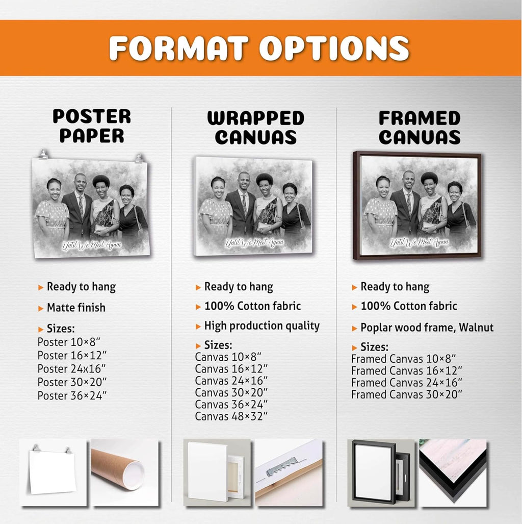 Custom Pencil Drawing from Photos – Charcoal Style Portrait – Merge Family Photos, Add Passed Loved One – Memorial Gift with Angel Wings – Personalized Canvas from Picture – In Memory of Mom