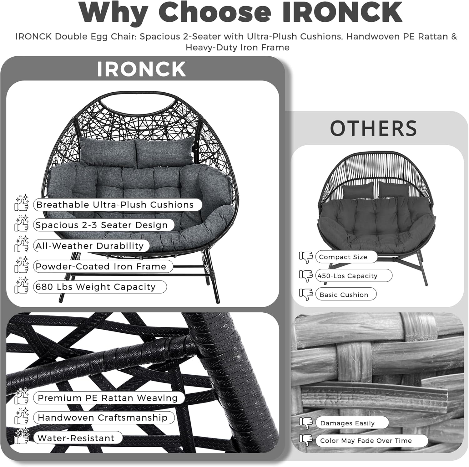 IRONCK Egg Chair Outdoor, Double Egg Lounge Chair with Thickened Padded Cushions and Headrests, 700 Lbs 2 Person Egg Loveseat for Garden, Indoor, Porch, Balcony, Patio, Dark Gray