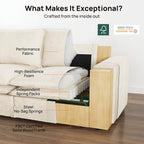 162.2" Washable Oversized Modular Sectional Sofa, Cloud Couch with Fully Removable Cover, Comfy Sectional Couches for Living Room, Performance Fabric, Beige, 4-Seater with 2 Storage Ottoman,U-Shaped