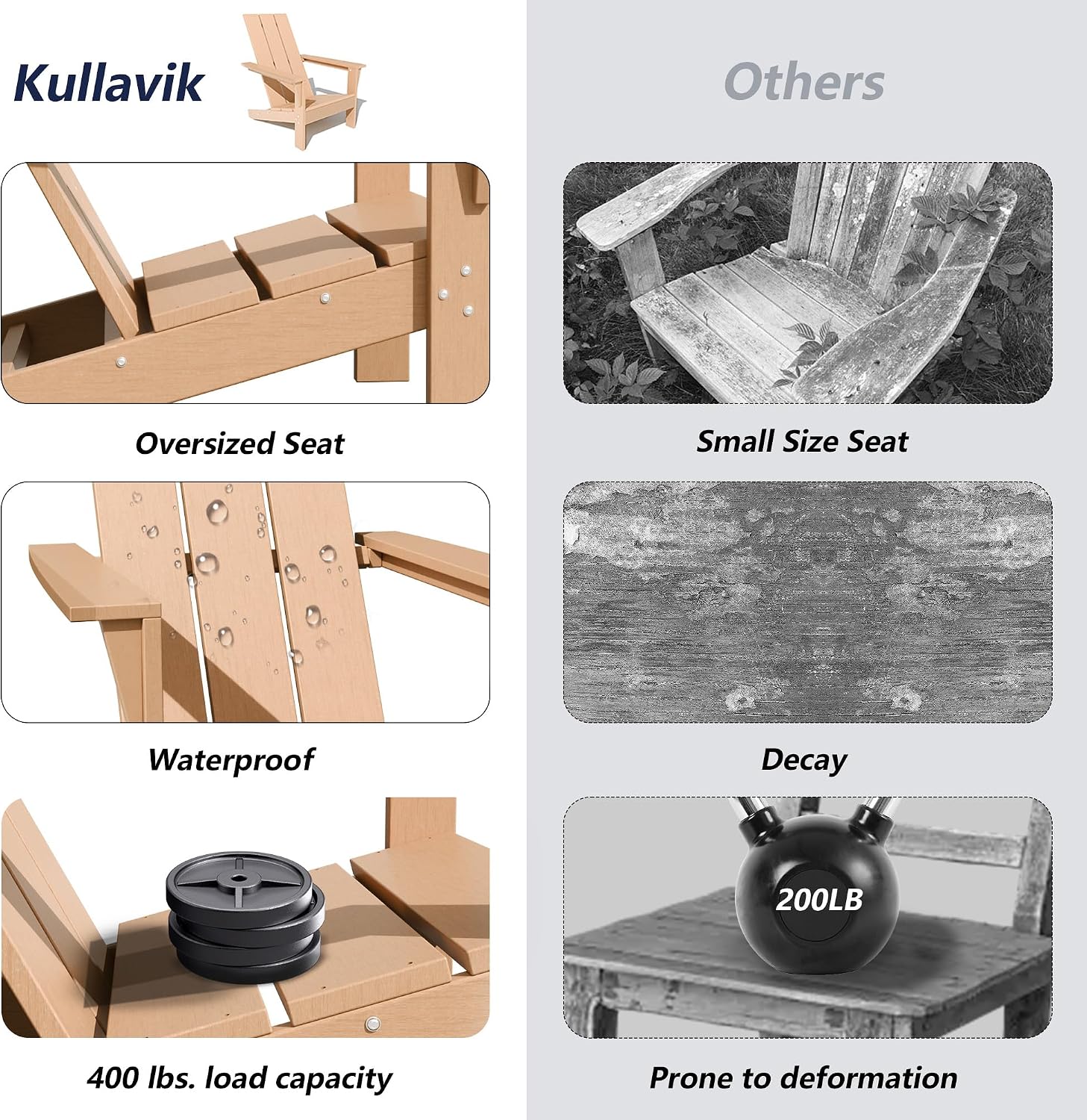 Kullavik Dual-Mode Adirondack Chairs Set of 4 with 2pcs Side Table, HDPE All-Weather Patio Chairs, Outdoor Lawn Chairs for Garden Backyard Porch Pool Deck Firepit, Teak