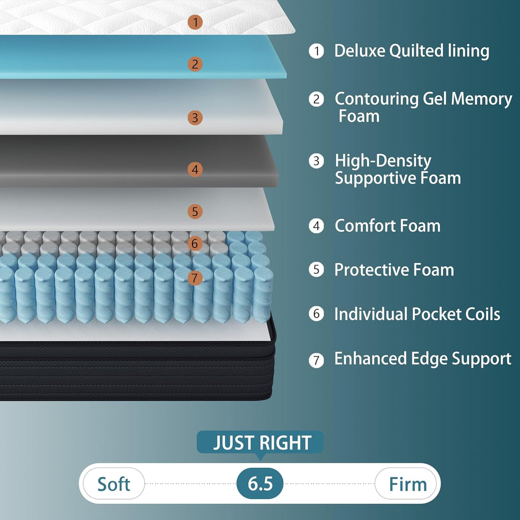 Sleepmax Extra Firm Queen Mattress 12 Inch - Deep Sleep Hybrid Mattress Pain Relieving - Cooling Bed in a Box for Back & Side Sleepers - 365-Night Trial, CertiPUR-US Certified, Forever Warranty