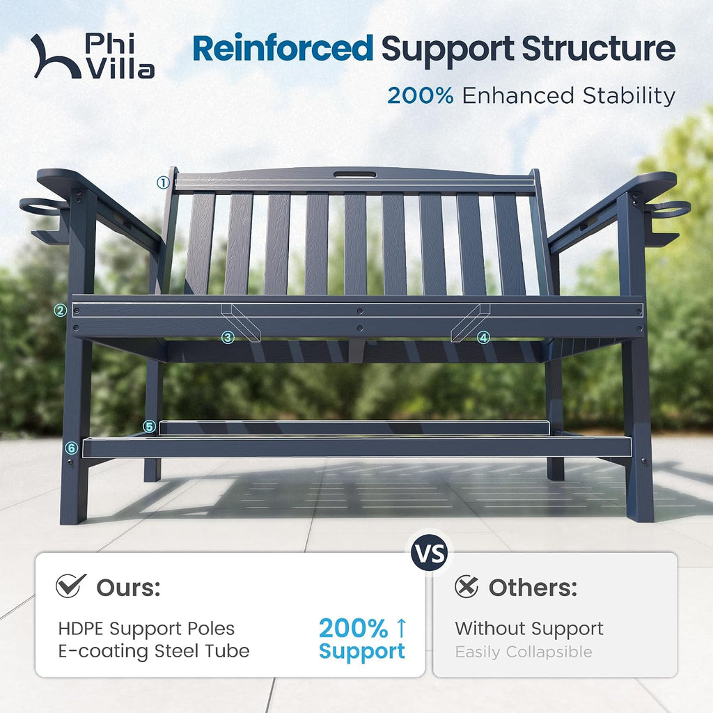 PHI VILLA 50 Inches HDPE Outdoor Bench Weatherproof Garden Bench with 700 lbs Capacity, 2-Person Patio Benches for Outside, Park, Yard and Porch, Navy Blue