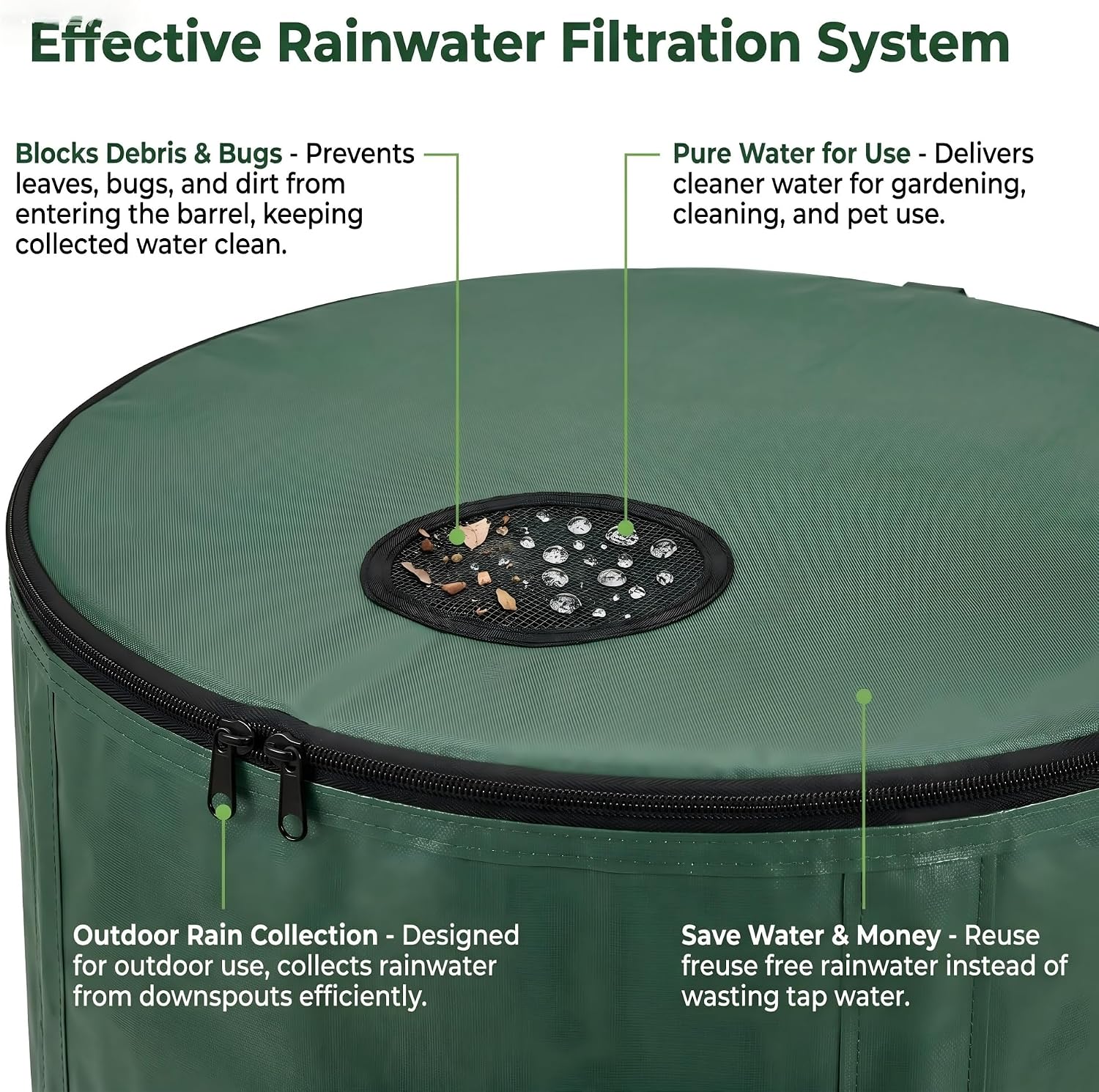 Collapsible 50 Gal Rain Barrel with Overflow Kit – Leakproof Water Storage Tank with Dual Spigots & Fine Mesh Filter, Ideal for Garden Irrigation, Car Washing, and Yard Cleaning