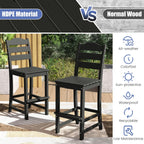 Tangkula Patio HDPE Barstool, Outdoor High Top Bar Chair w/Backrest & Footrest, All-Weather Wood-Plastic Bar Height Chair for Poolside, Backyard, Porch (4, Black)