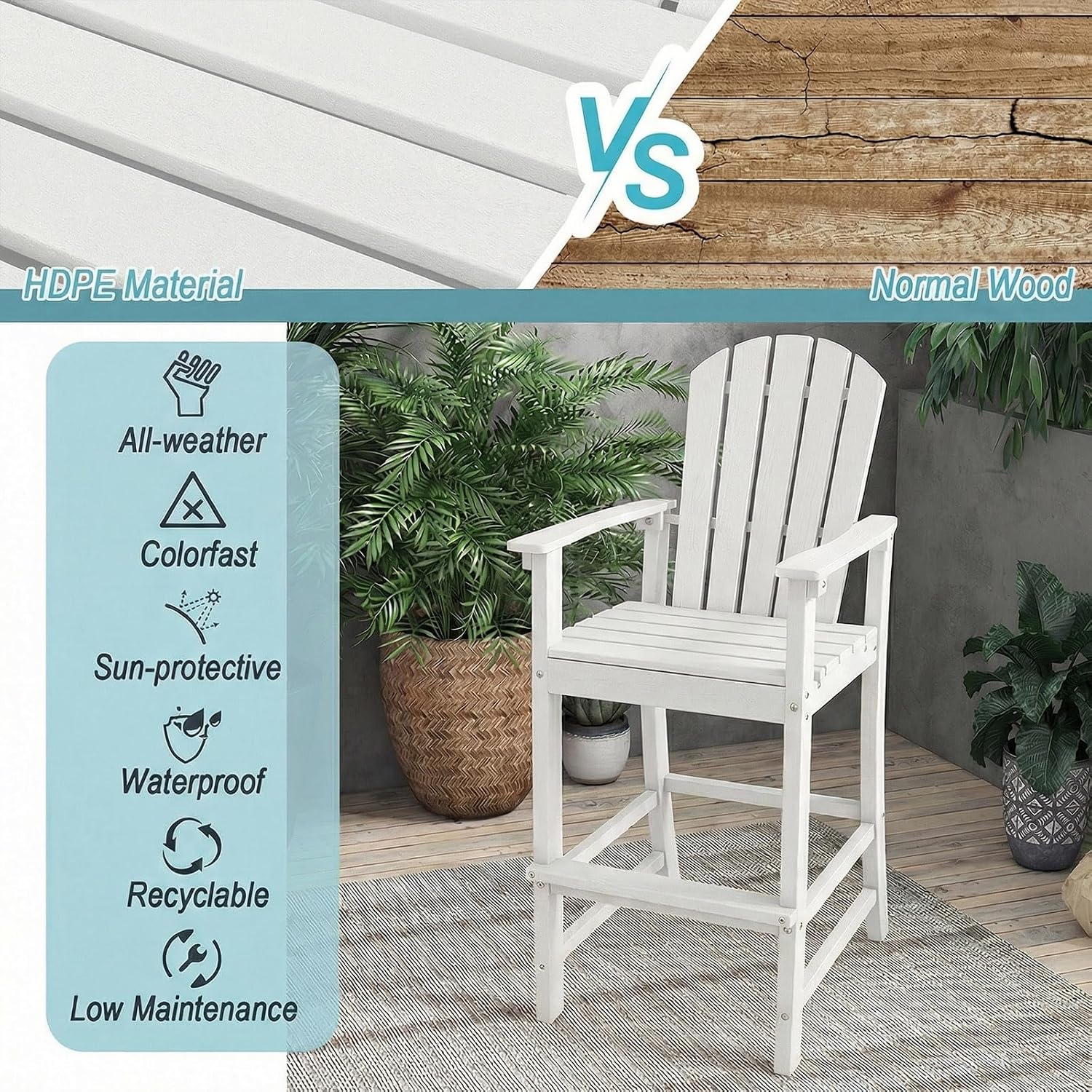 Giantex HDPE Outdoor Bar Stools - All Weather Tall Adirondack Chair with Armrest, Footrest, Load 360Lbs, 30-Inch Counter Height Bar Stool for Patio, Garden, Yard, Indoor Or Outdoor Use (1, White)