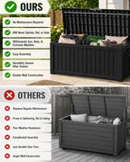 155 Gallon Waterproof Outdoor Storage Box, Large Lockable Deck Box, Indoor Outdoor Resin Storage Bench with Hydraulic Rod for Patio Furniture/Cushions/Garden Tools/Backyard/Pool Accessories, Black