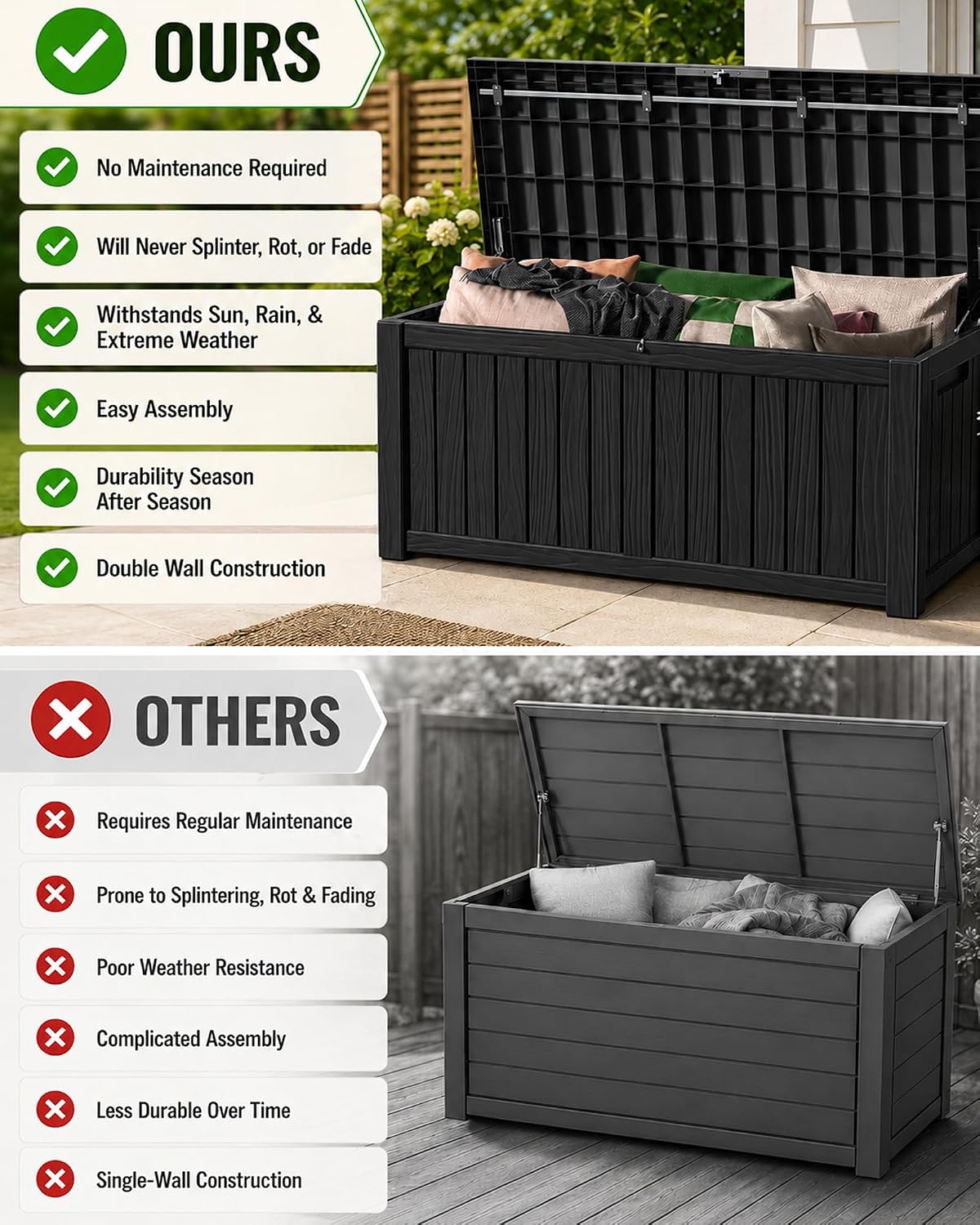 155 Gallon Waterproof Outdoor Storage Box, Large Lockable Deck Box, Indoor Outdoor Resin Storage Bench with Hydraulic Rod for Patio Furniture/Cushions/Garden Tools/Backyard/Pool Accessories, Black