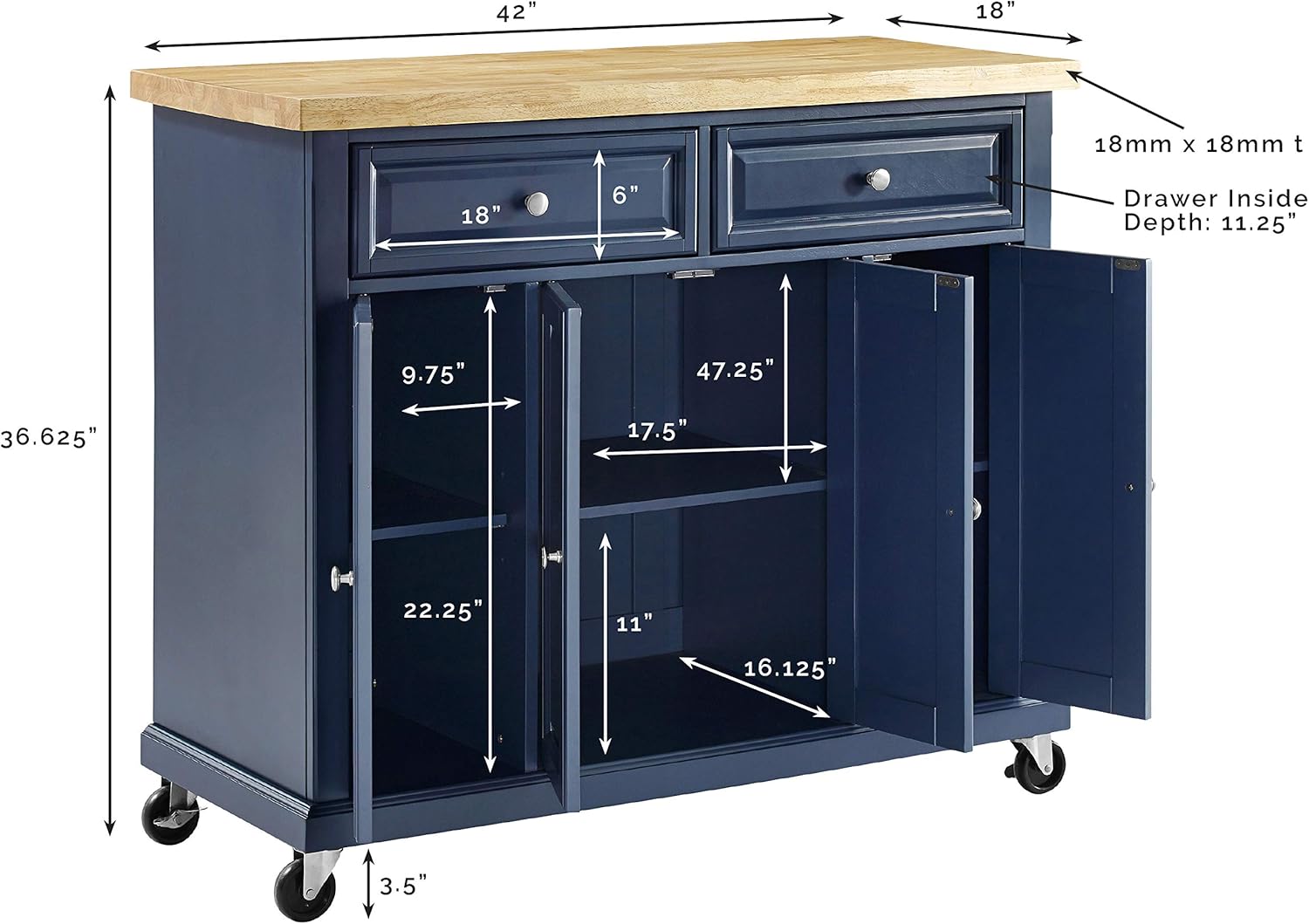 Crosley Furniture Madison Madison Kitchen Island, Microwave Stand, Coffee Bar, with Storage Shelves and Drawers, Navy
